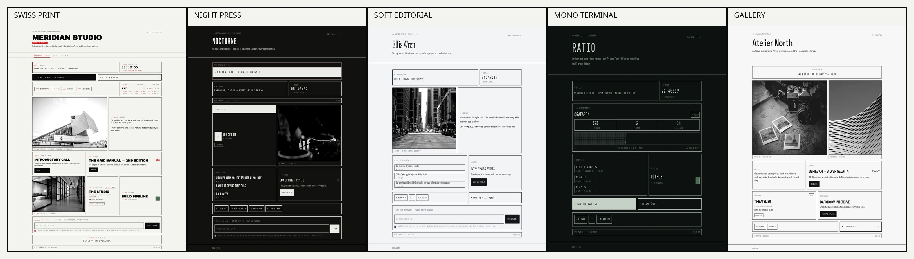Published profiles across curated free skins